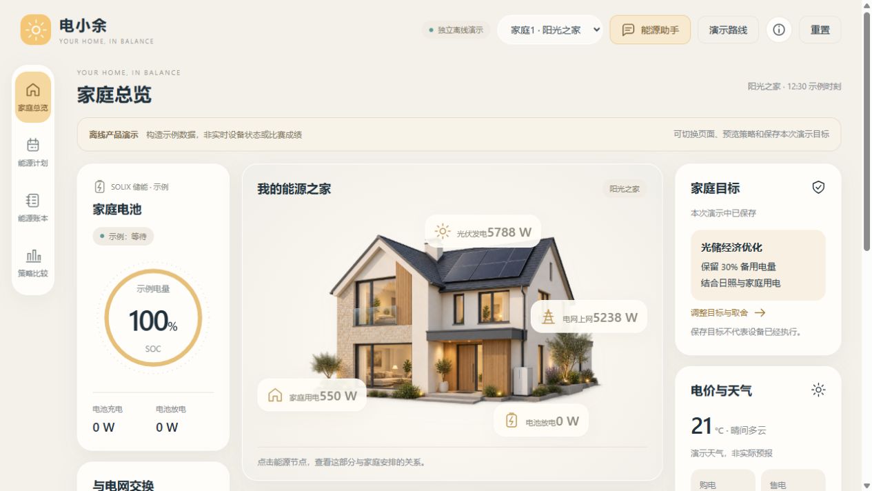 电小余家庭能源工作台演示预览